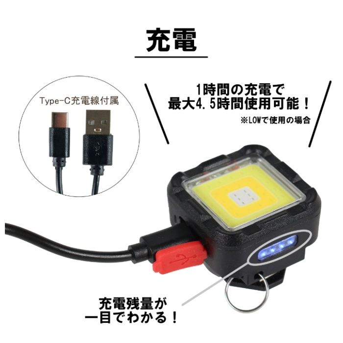 イトー BM　充電式ヘッドライトアタッチセット BPML-EVO-HA2の説明画像5