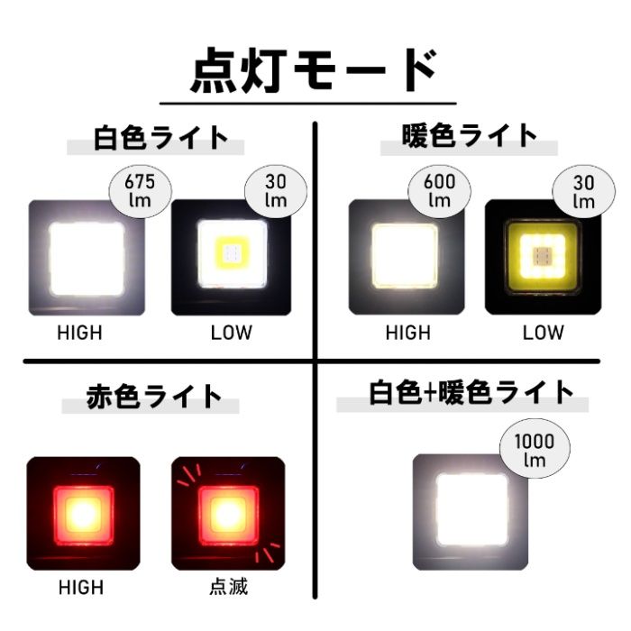 イトー BM　充電式ヘッドライトアタッチセット BPML-EVO-HA2の説明画像6