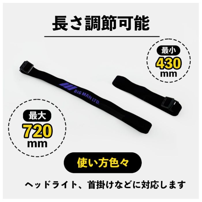 イトー BM　EVO専用ヘッドライトアタッチメント BPML-EVO-HA1の説明画像4