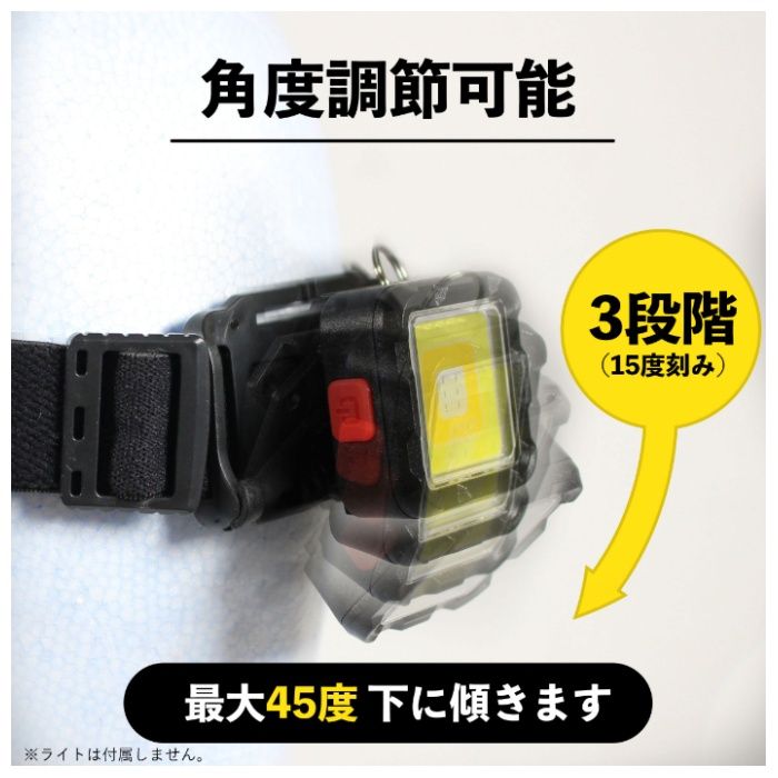 イトー BM　EVO専用ヘッドライトアタッチメント BPML-EVO-HA1の説明画像6
