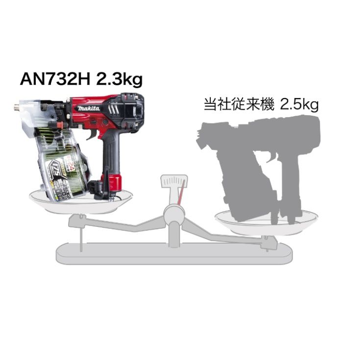 マキタ 高圧エア釘打 AN732Hの説明画像4