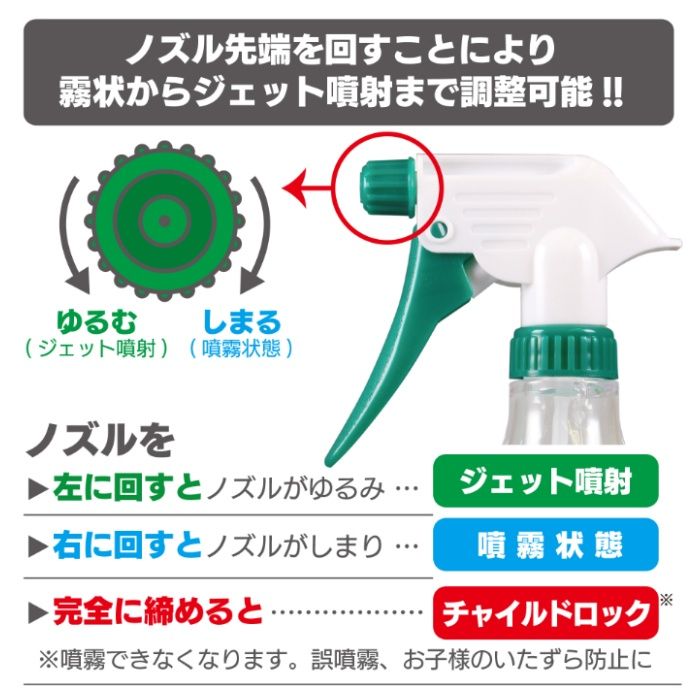 ザ・スプレー(振子式)ロングノズル #57の説明画像5