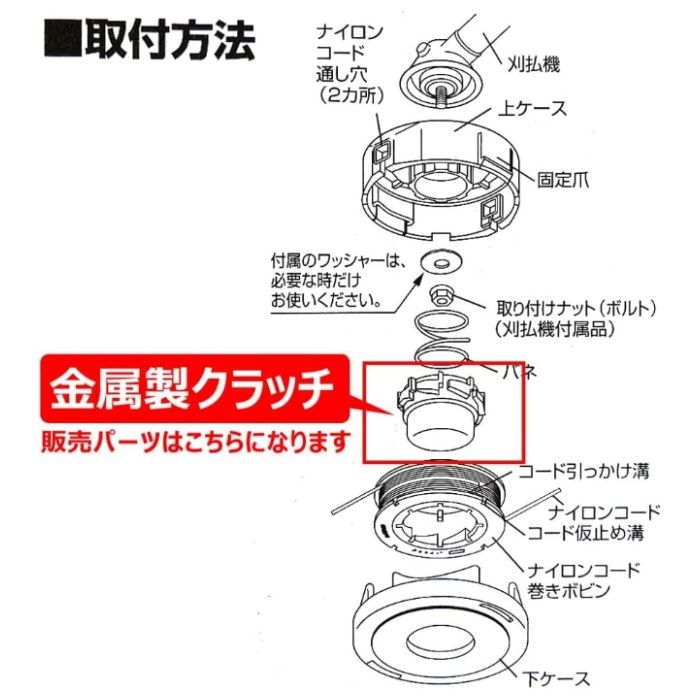 叩くと伸びるオートカッター　口金2個 SAF　66104用の説明画像2