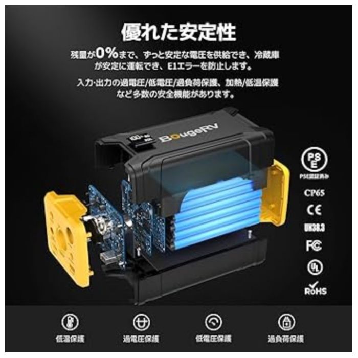 ISSYZONE JAPAN BougeRV ポータブル電源 車載冷蔵庫バッテリー 220Wh(ACアダプター付属) SYZ-200Jの説明画像2