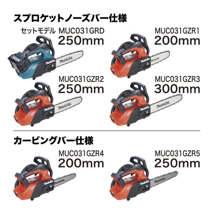 マキタ 40V充電式チェンソー　モータ部のみ MUC031GZCRの説明画像4