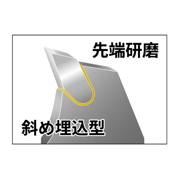 ナフコ 245ミリ草刈りチップソー 245mm×48Pの説明画像2