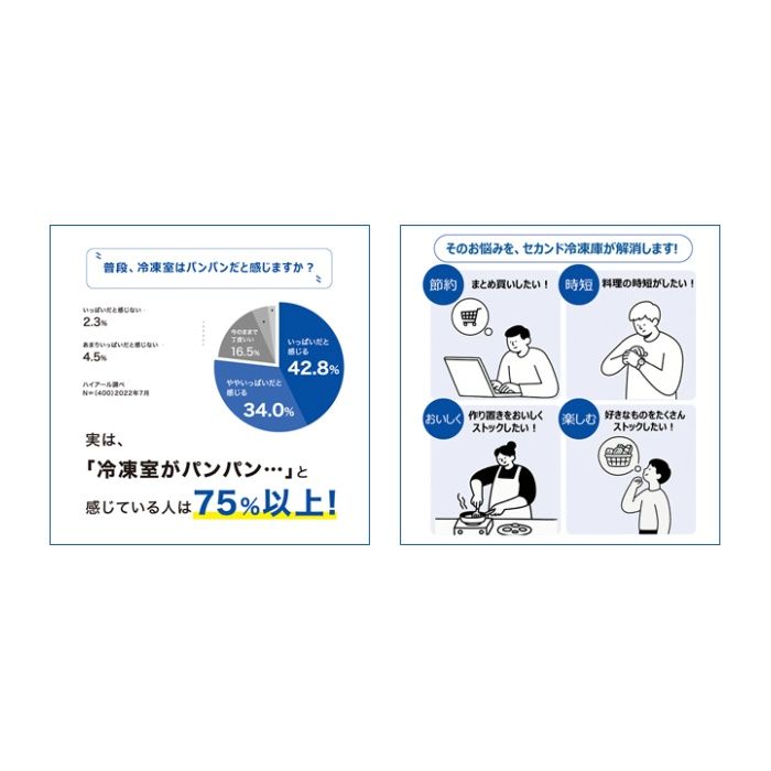Haier(ハイアール) ファン式前開冷凍庫135L JF-HSU14A(W)の説明画像8