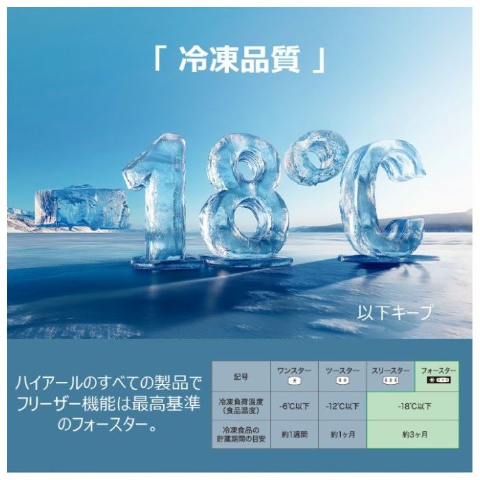 Haier(ハイアール) 直冷式上開冷凍庫100L JF-HSC10A(W)の説明画像8