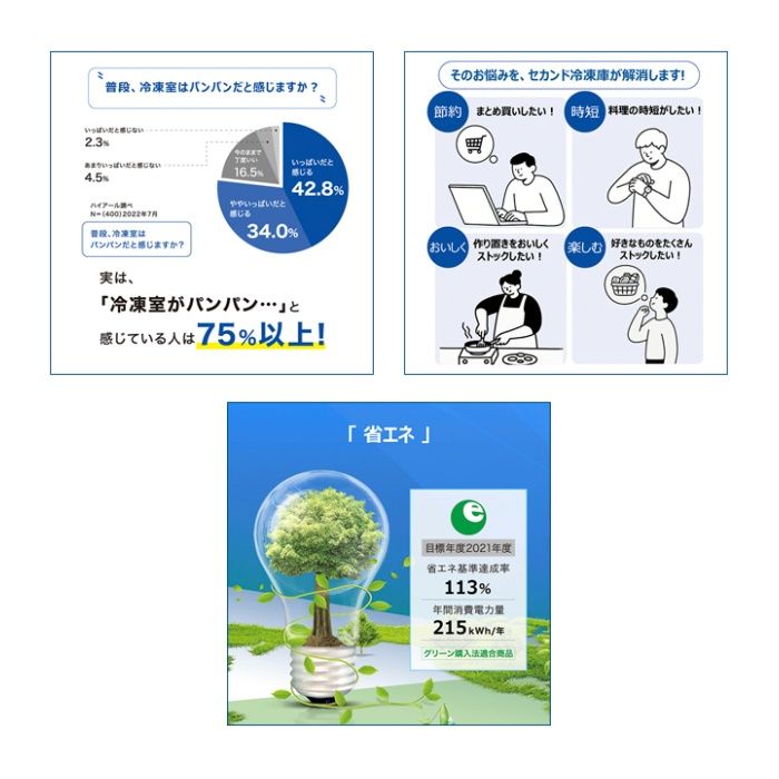 Haier(ハイアール) 直冷式上開冷凍庫142L JF-CW14A(W)の説明画像10