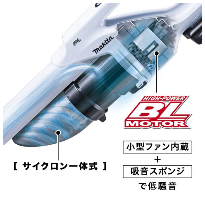 マキタ 10.8V充電式クリーナ CL200FDSHWの説明画像2
