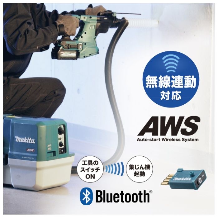 マキタ 40V充電式ハンマドリル HR011GRDXの説明画像4