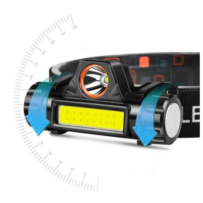 デジタルランド 2Wayヘッドライト DL-YU405の説明画像3