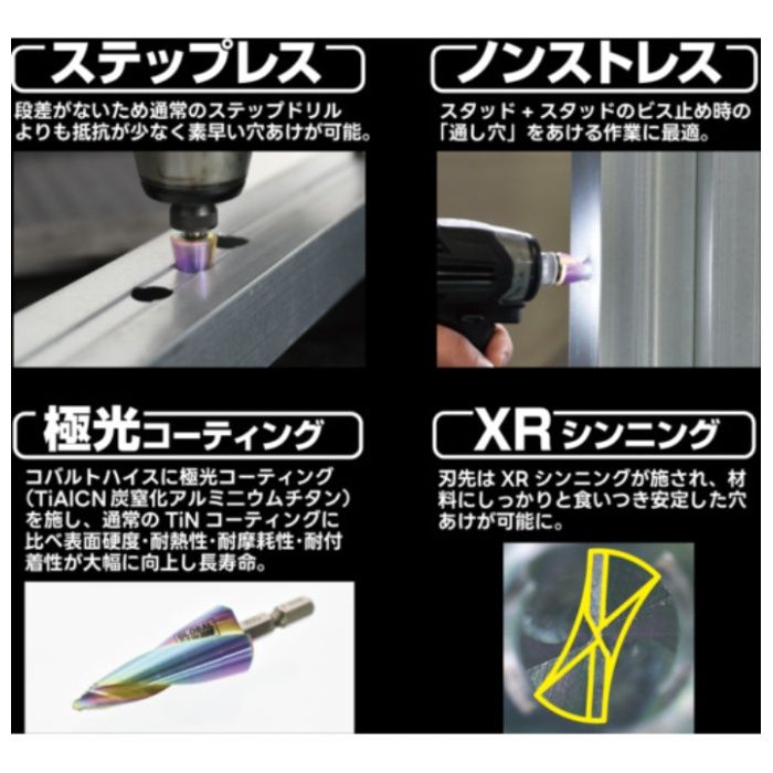 モトユキ 極光スゴキレ　ステップレスドリル GDR-DDR-420EXの説明画像3