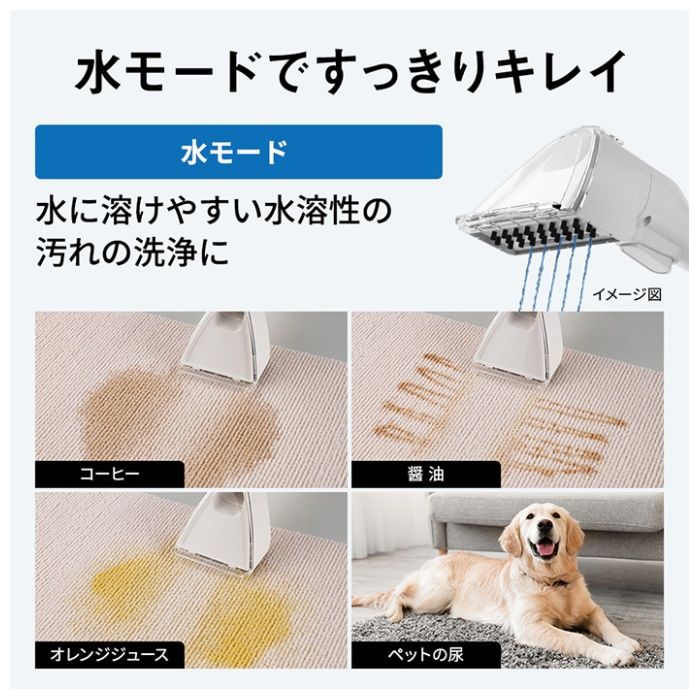 Haier(ハイアール) 常温式 リンスクリーナー JC-RP1A(W)の説明画像8