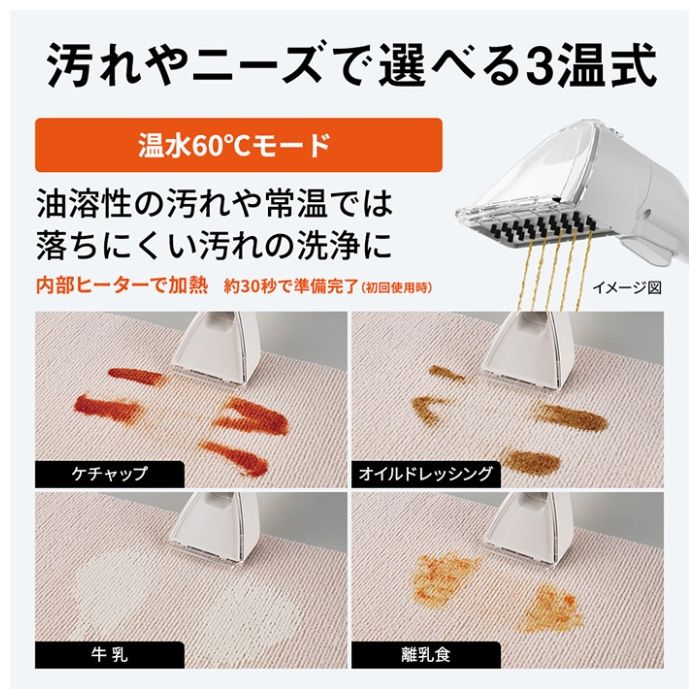 Haier(ハイアール) スチーム式 リンスクリーナー JC-RPS1A(W)の説明画像7