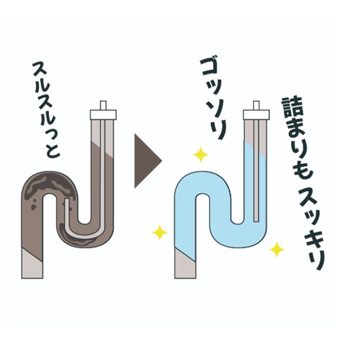 ワイヤーパイプクリーナー DL-220408の説明画像3