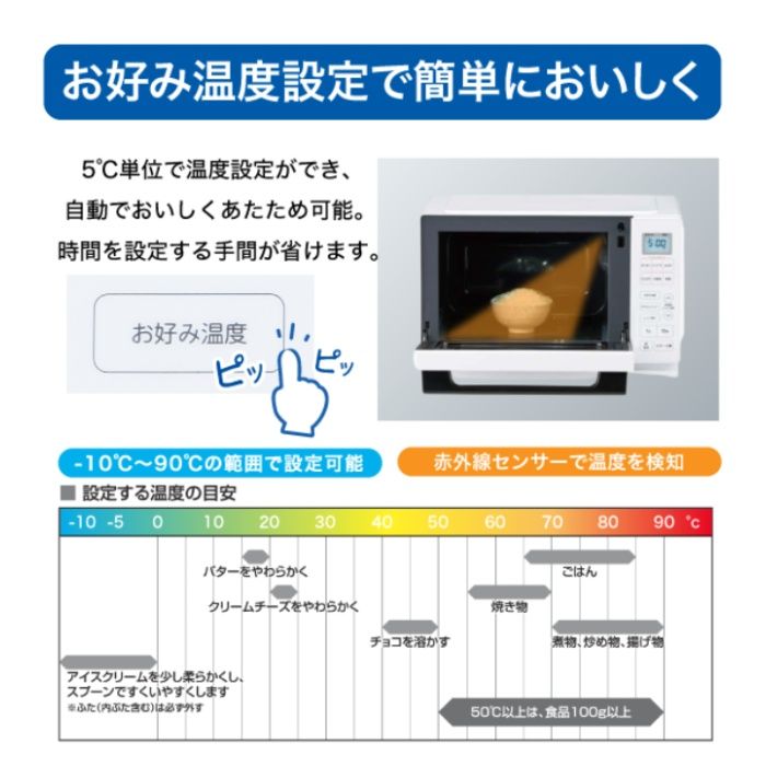 ハイアール 20L単機能HZフリーレンジ JM-FHR20Aの説明画像3