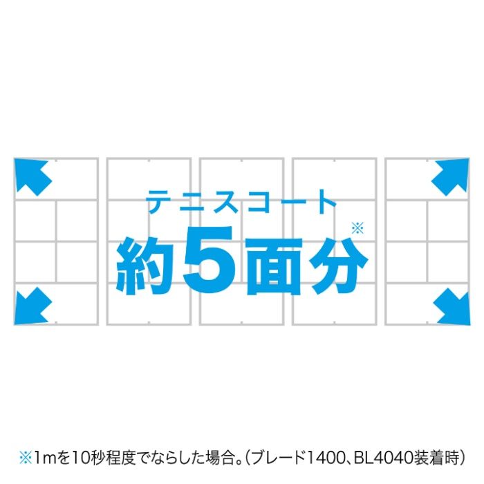 マキタ 充電式スクリード VL001GZの説明画像3