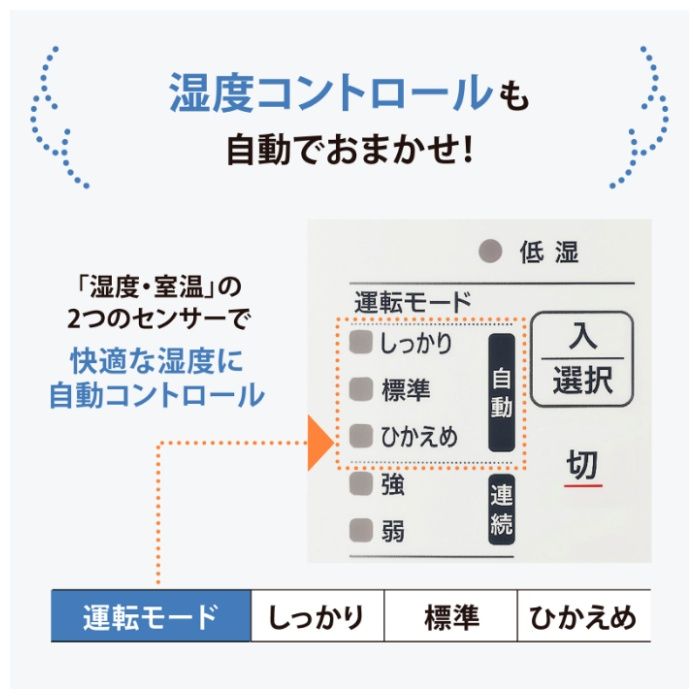 象印マホービン 象印スチーム式加湿器 EE-RU35-WAの説明画像6