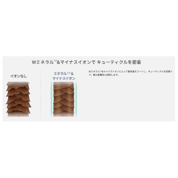 パナソニック ヘアドライヤーイオニティ　アイスブルー EH-NE7M-Aの説明画像3