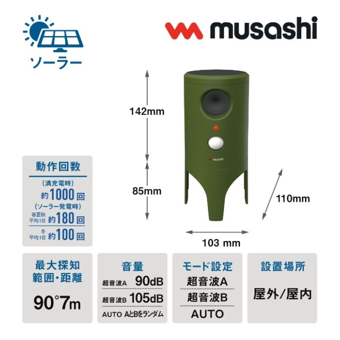 ムサシ ソーラー猫しっし REP-610の説明画像2