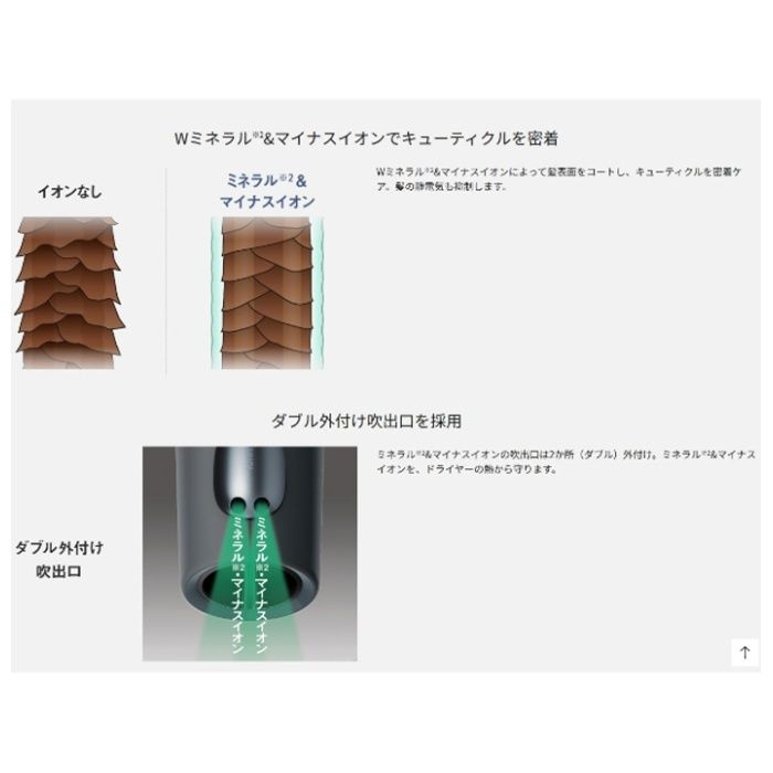 パナソニック ヘアードライヤーイオニティ EH-NE5N-Hの説明画像3