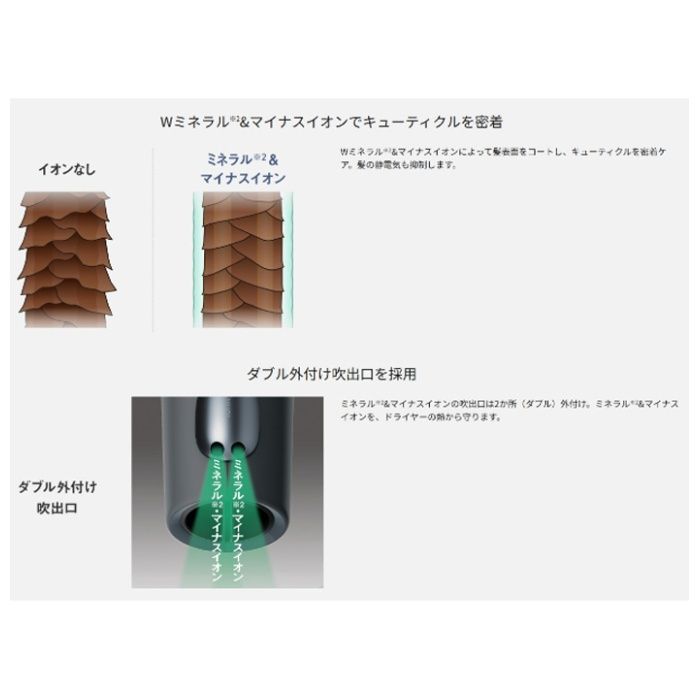 パナソニック ヘアードライヤーイオニティ EH-NE7N-Aの説明画像3