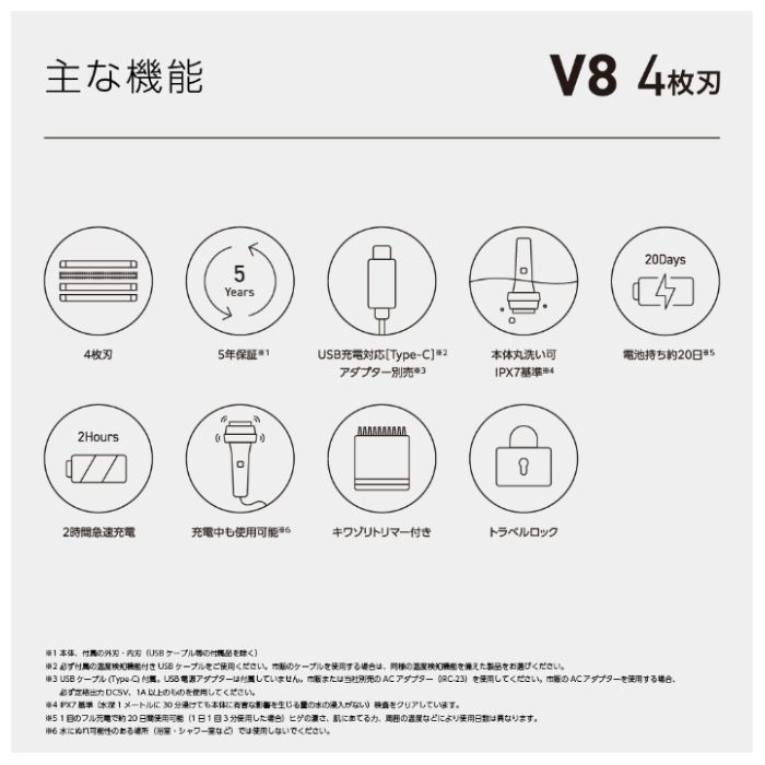 IZUMI 4枚刃　往復式シェーバー IZF-V845W-Wの説明画像4