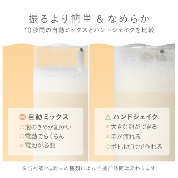 macaful マルチシェイカー MKS-1B-Kの説明画像5