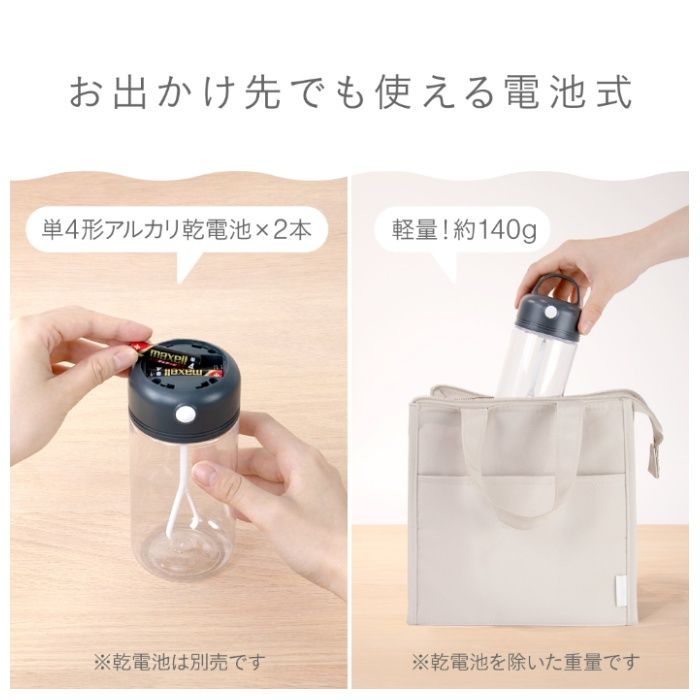 macaful マルチシェイカー MKS-1B-Kの説明画像6