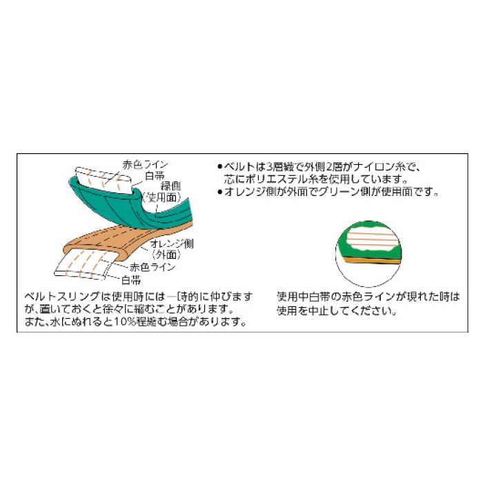 T)ベルトスリング JIS3等級 両端アイ形 50mmX4.5mの通販