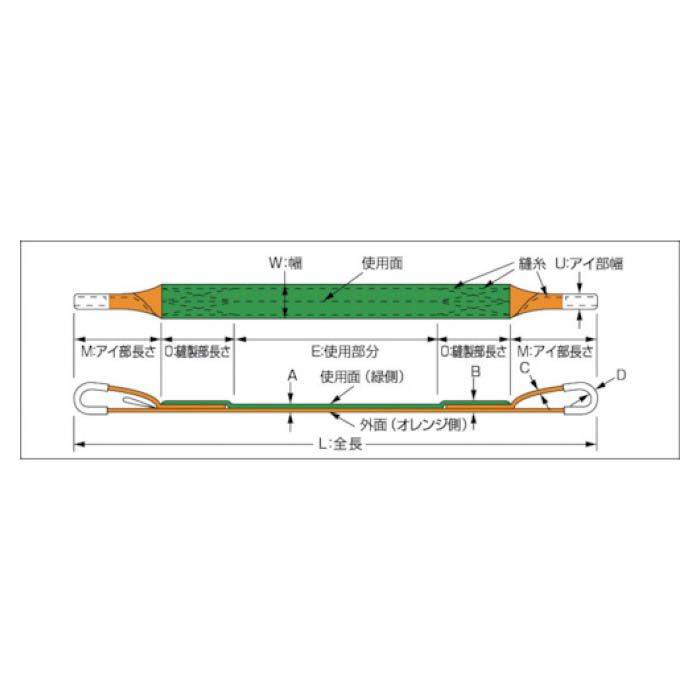 (T)ベルトスリング　JIS3等級　両端アイ形　75mmX7.0mの説明画像3