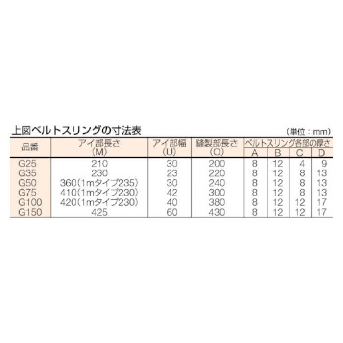 (T)ベルトスリング　JIS3等級　両端アイ形　75mmX7.0mの説明画像5