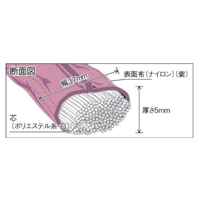 (T)ラウンドスリング(JIS規格品)　1.0tX0.5mの説明画像2
