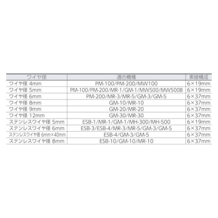 (T) 手動ウインチ用ワイヤーΦ8×10M用(シンブル入りロック加工)の説明画像2