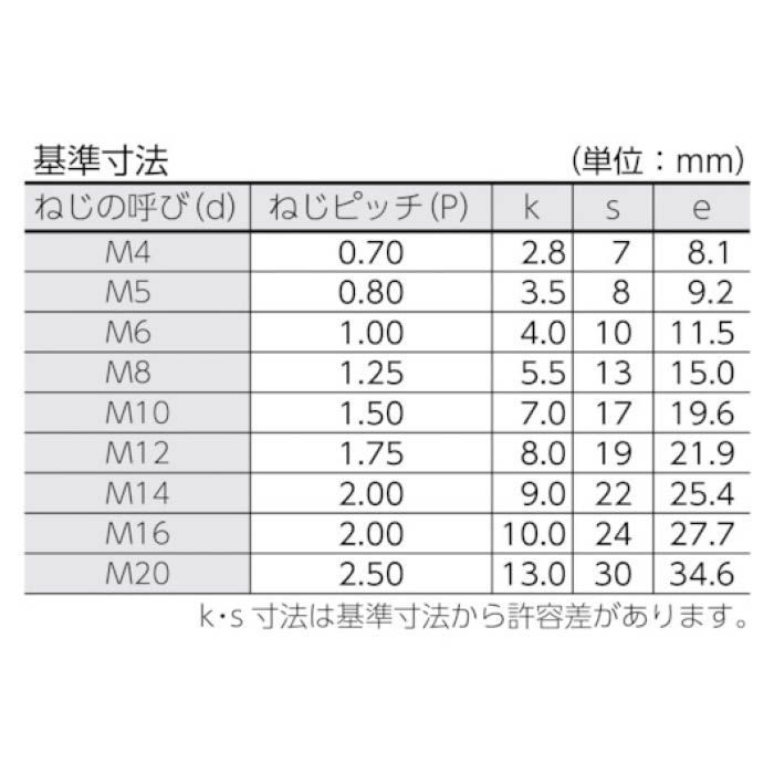 (T)六角ボルトユニクローム　　全ネジ　M10X50　14本入の説明画像2