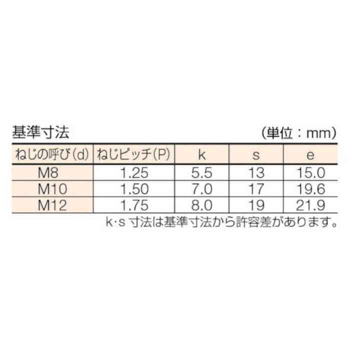 T)六角ボルトステンレス半ネジ サイズM12X75 3本入の通販