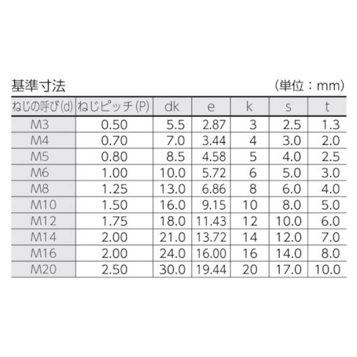 (T)六角穴付ボルト　黒染め半ネジ　サイズM3X25　45本入の説明画像2