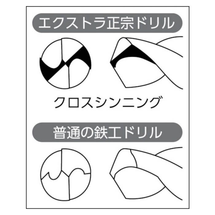 T)IS パック入 エクストラ正宗ドリル 12.7mm (1本=1PK)の通販