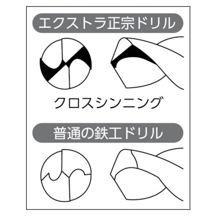 (T)IS　エクストラ正宗ドリル　4.3mmの説明画像2