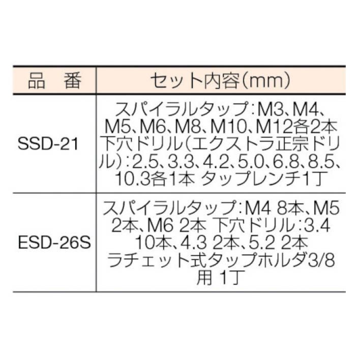 T)IS 電設工事用スパイラルタップ・ドリルセットの通販｜ホームセンターナフコ【公式通販】