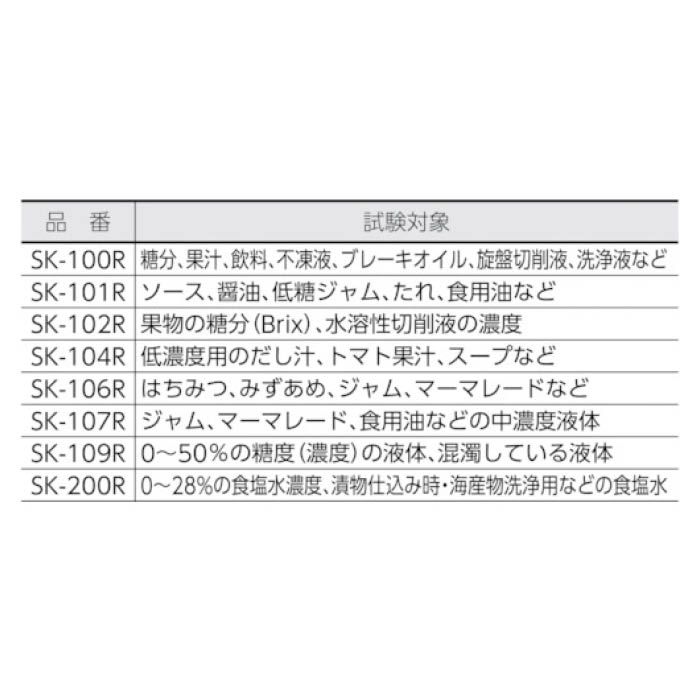 T)佐藤 手持屈折計Rシリーズ SK-107R(0187-00)の通販｜ホームセンターナフコ【公式通販】
