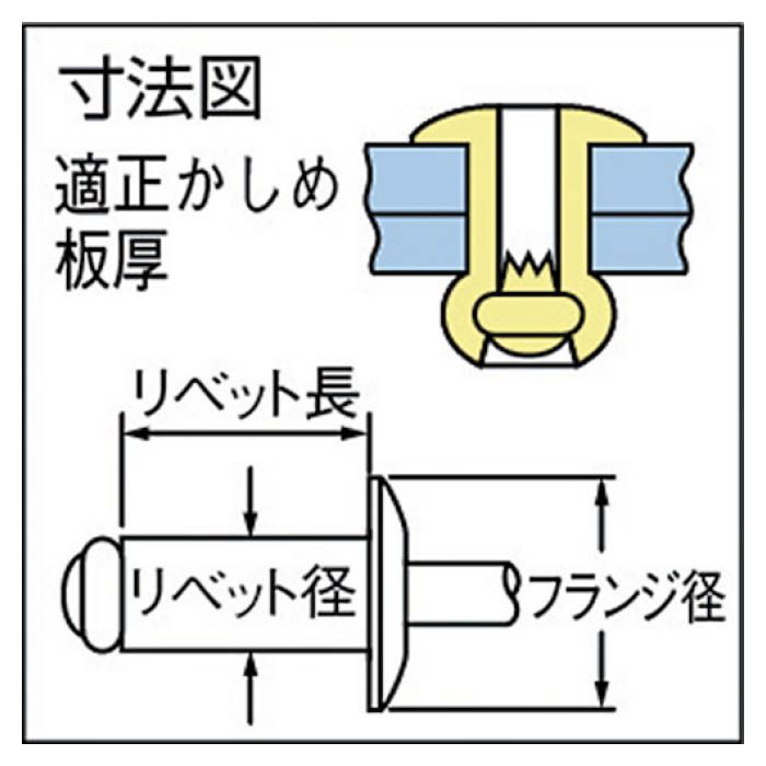 T)POP オープンリベット(オール鉄)φ3.2、SD45BS (1000本入)の通販