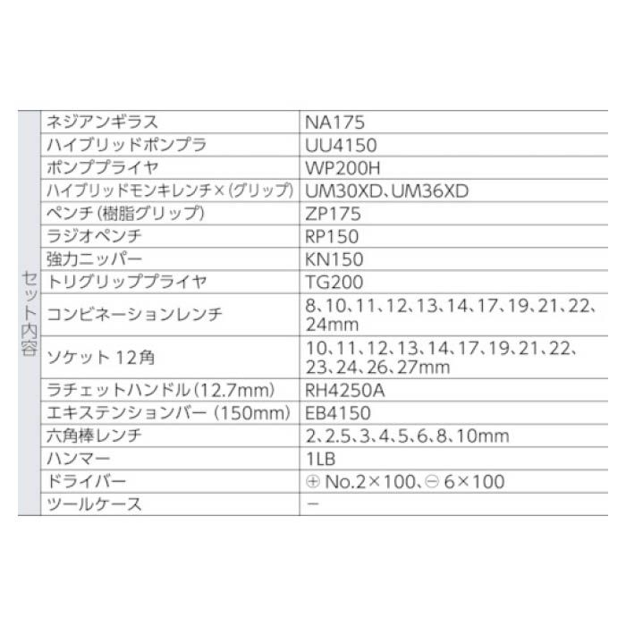 T)エビ 工具セット EBIー2010Bの通販｜ホームセンターナフコ【公式通販】