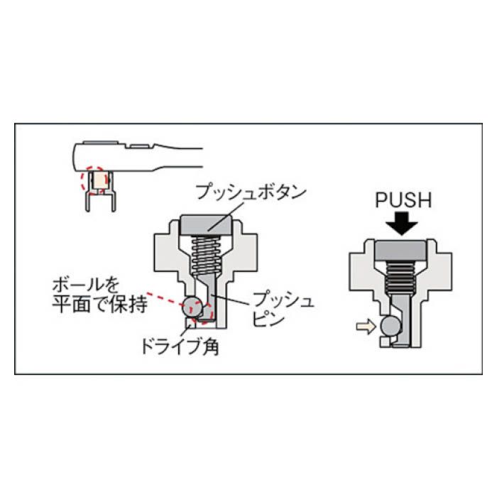 (T)KTC　9.5sq.コンパクトショートラチェットハンドルの説明画像3