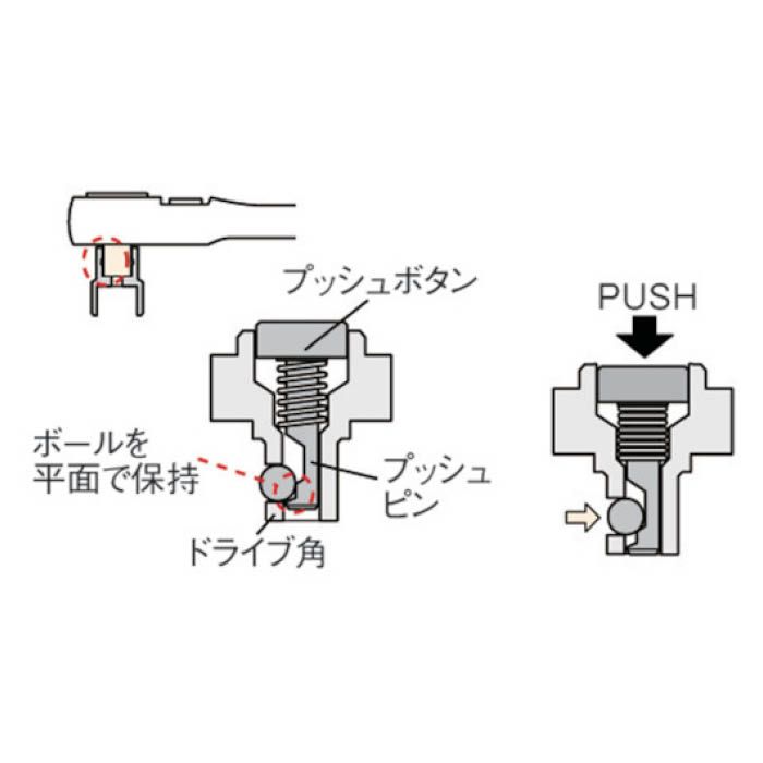 (T)KTC　9.5sq.コンパクトショートラチェットハンドルの説明画像4