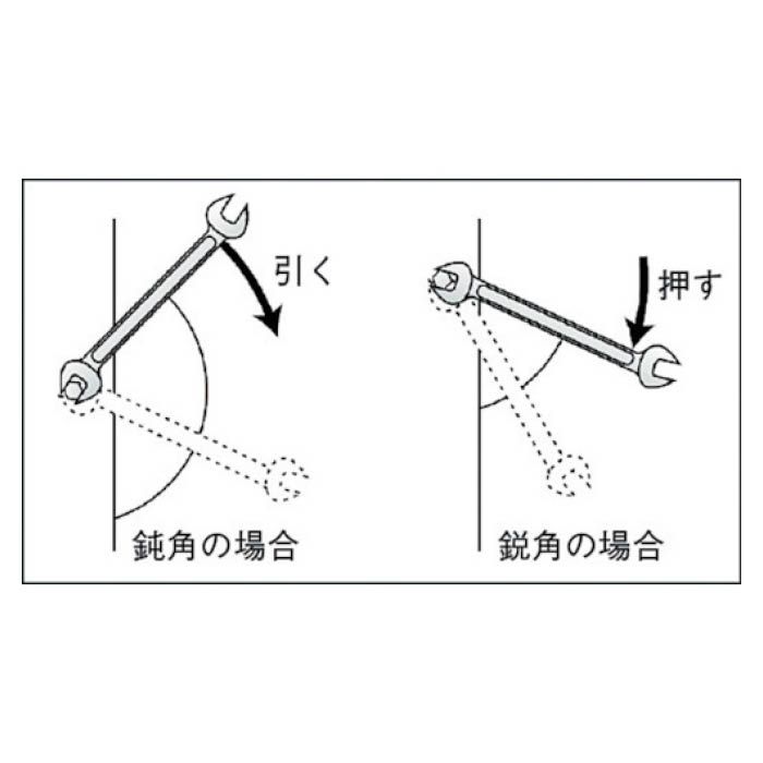 (T)KTC　スパナ8×9mmの説明画像3
