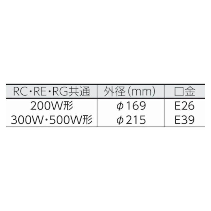 T)ハタヤ 防雨型作業灯 リフレクターランプ300W 100V接地付10m バイス