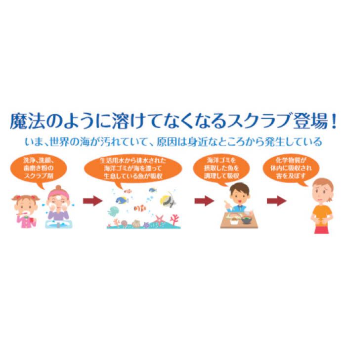(T)SYK　クイックメルティ本体1.5kgの説明画像2