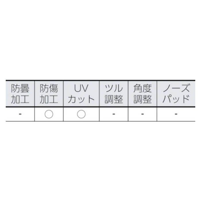 (T) GS-70用替レンズの説明画像2